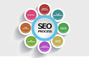 seo tools