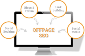 Off Page SEO